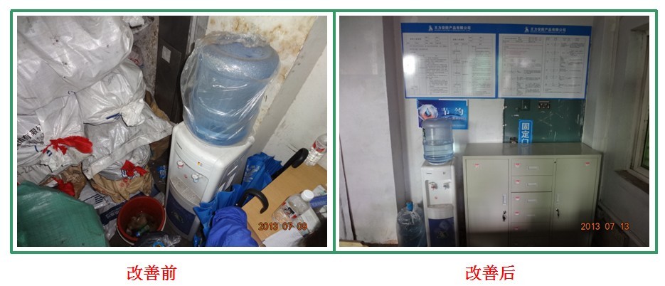 華天謀項(xiàng)目推行效果