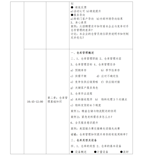 01（培訓通知）關于舉辦高效倉庫管理與庫存控制研修班的通知V1_07